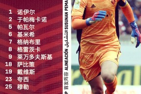 关于今晚拜仁慕尼黑调整名单以备德甲，完成体检环节打磨，压力陡增，临场指挥获称赞的信息