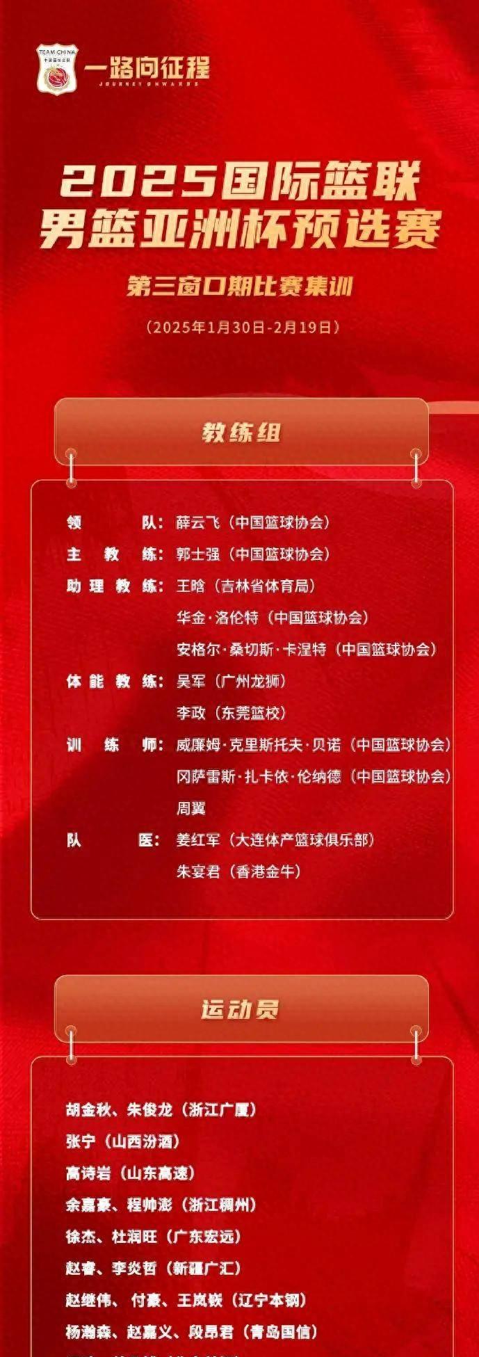 罗马迎CBA季后赛关键赛;窗口期主帅复盘;管理层满意;训练强度明显提升 罗马迎CBA季后赛关键赛;窗口期主帅复盘;管理层满意;训练强度明显提升