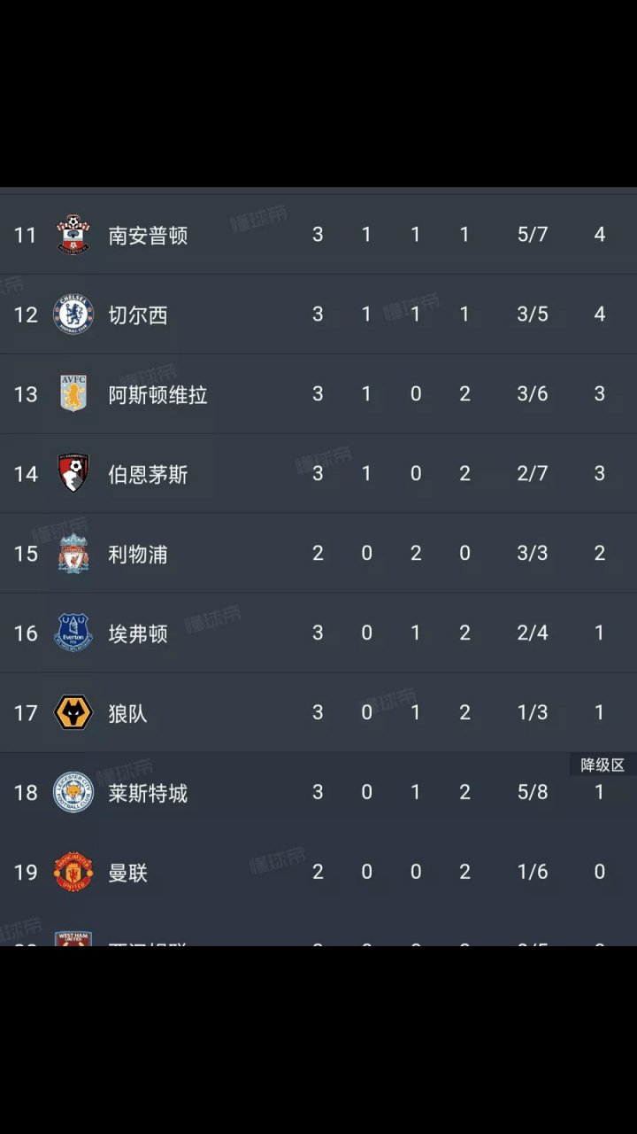 关于风云突变！山东泰山加时末段战术微调；英超版图或变；管理层满意；数据趋势出现新变化的信息