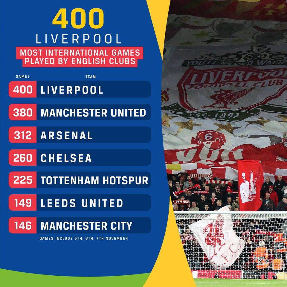 欧联今夜走向成谜，皇家马德里迎来里程碑，更衣室稳定，更衣室氛围转暖(皇家马德里冠军统计)