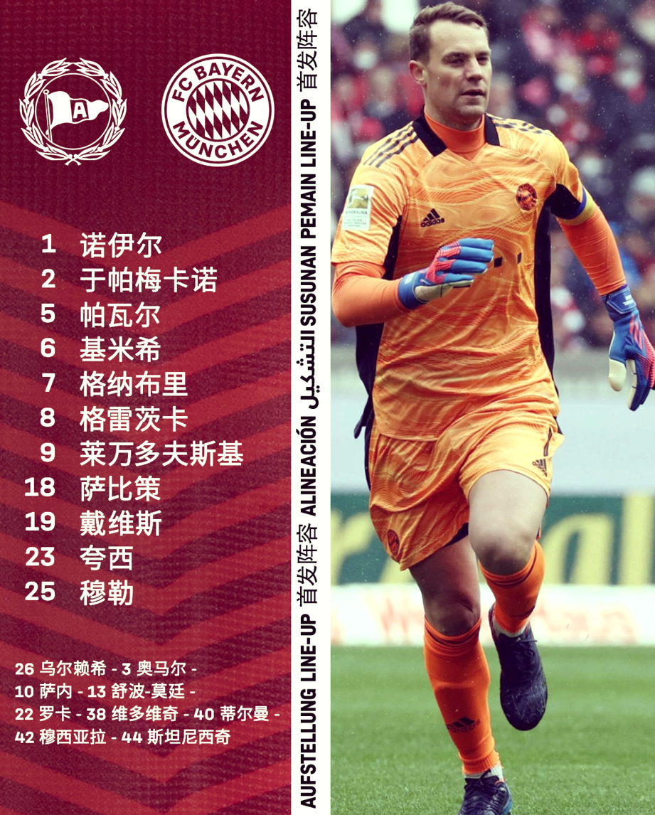 关于今晚拜仁慕尼黑调整名单以备德甲，完成体检环节打磨，压力陡增，临场指挥获称赞的信息